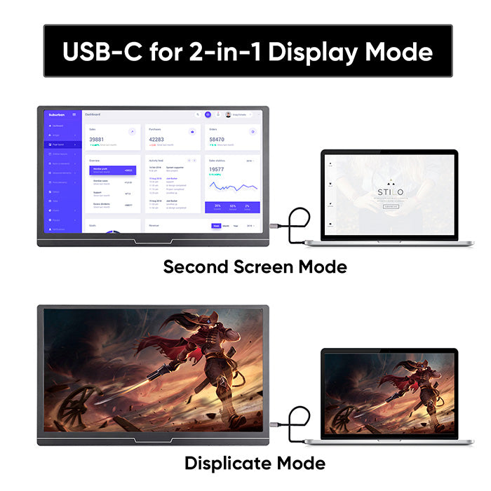 Clearance Sales! 15.6-inch Portable Monitor 1920×1080 Full HD External Display