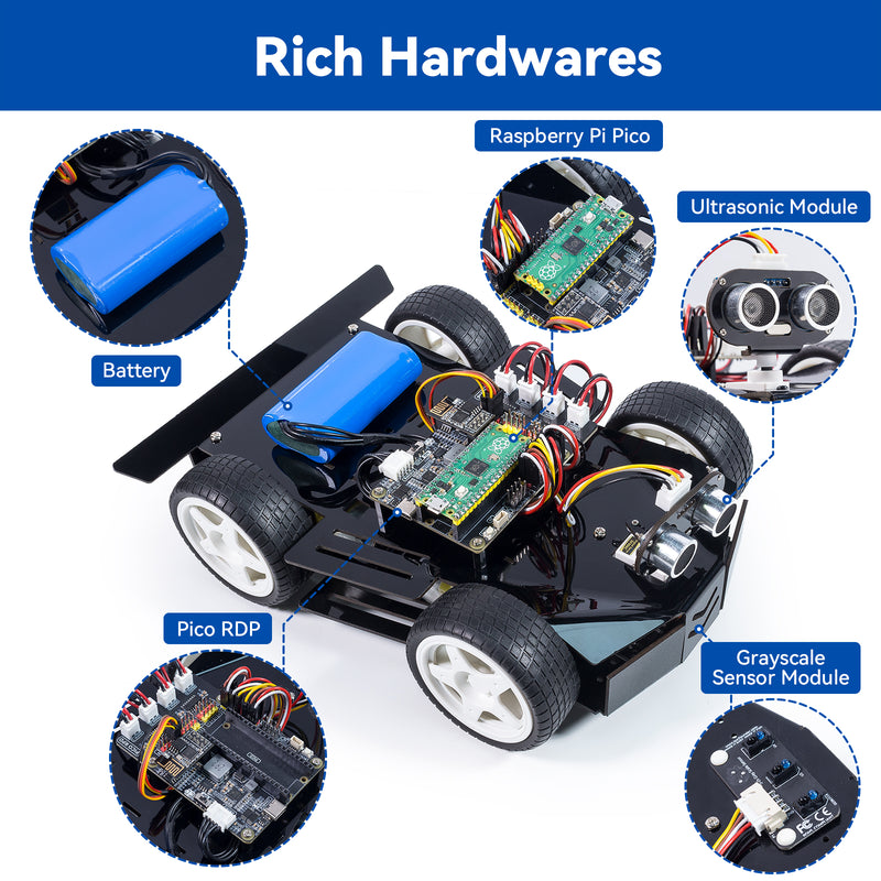 Raspberry Pi Pico Smart Car Kit （Battery Included )