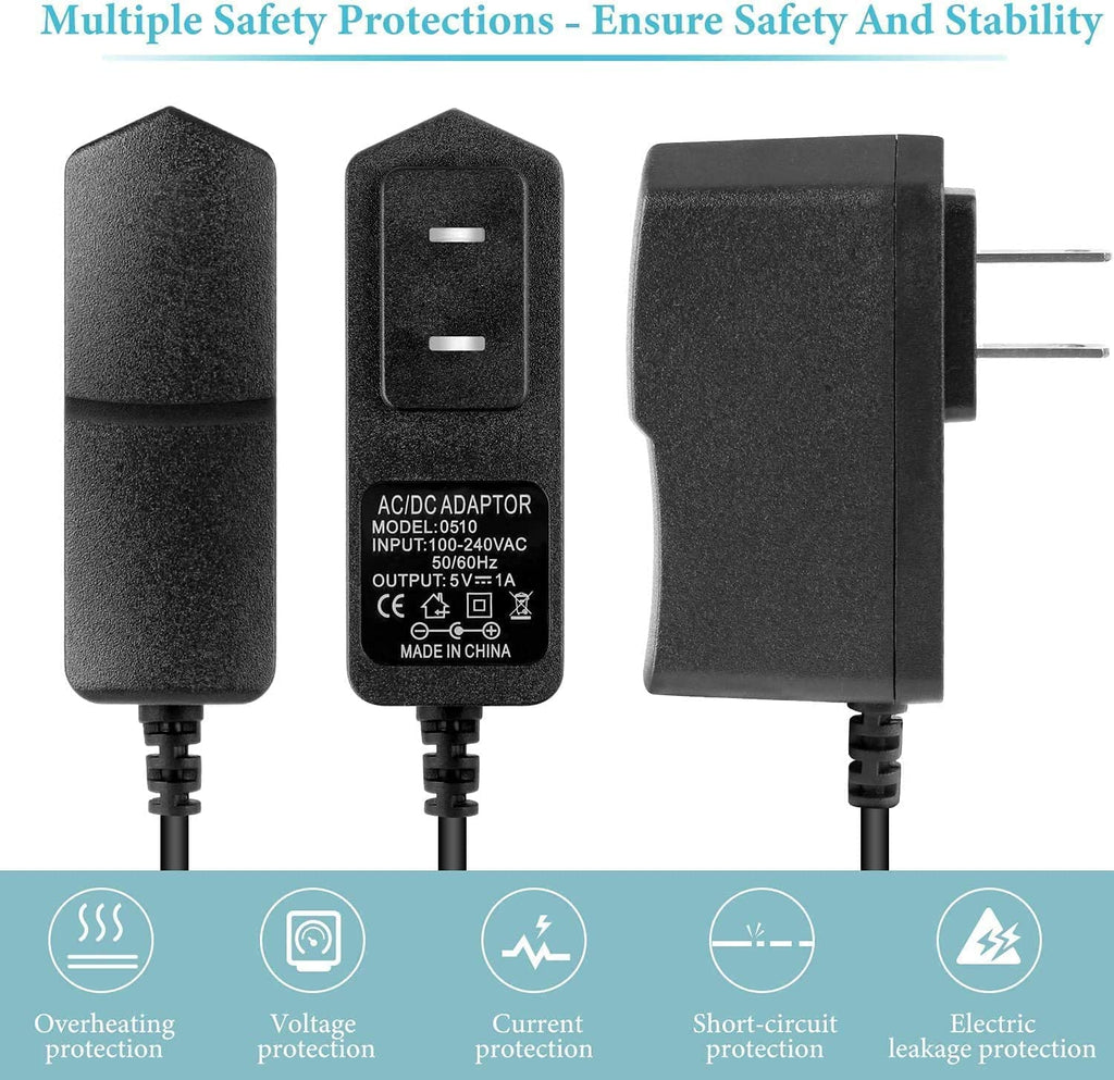Ac adapter output shop 5v 1a