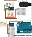 ESP8266 ESP-01 Serial WiFi Wireless Transceiver - SunFounder
