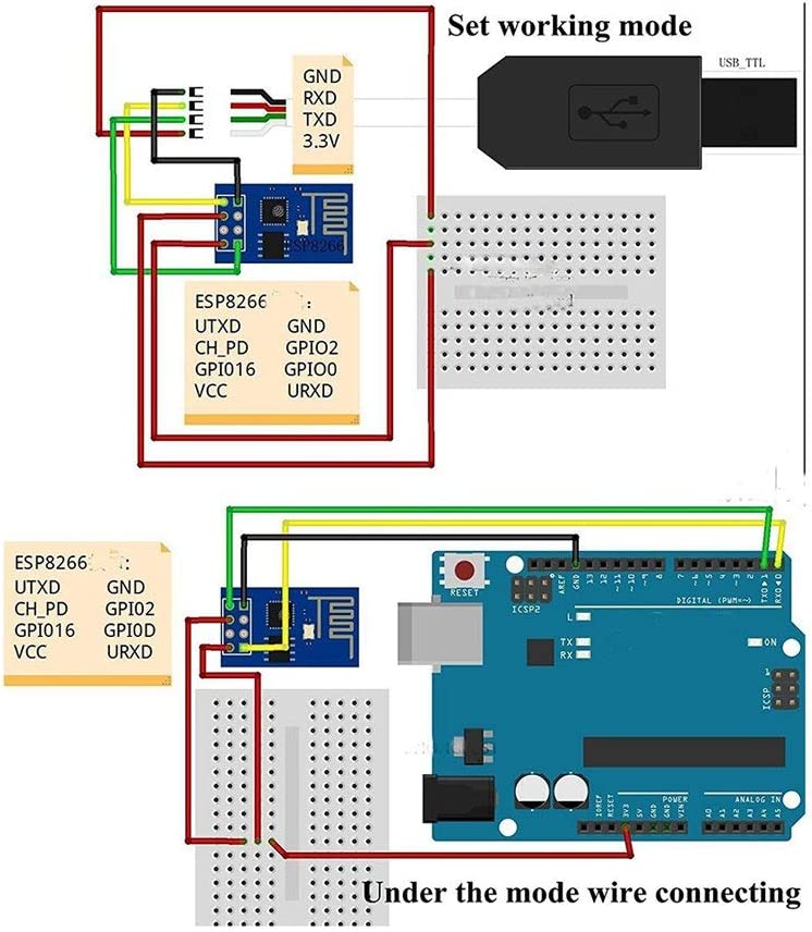 ESP8266 ESP-01 Serial WiFi Wireless Transceiver - SunFounder