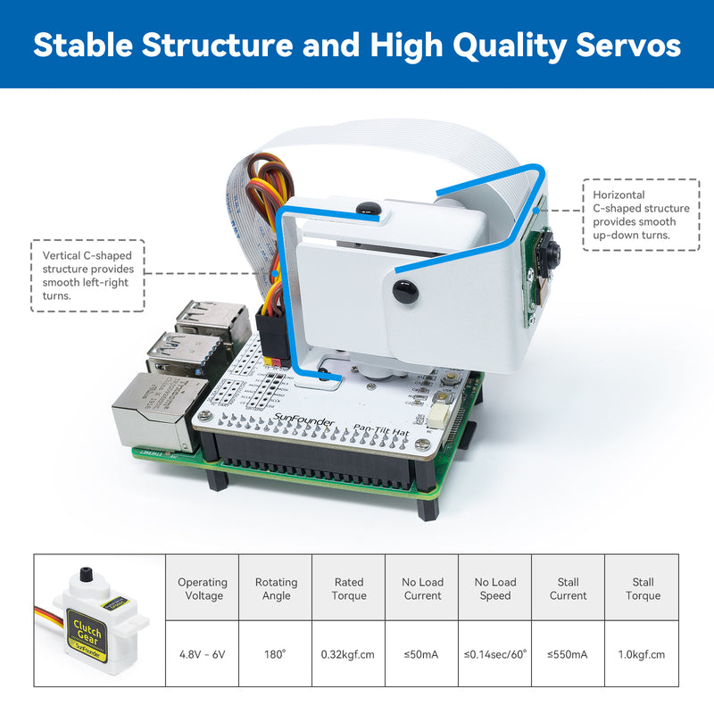 SunFounder Raspberry Pi Pan-Tilt Hat Camera Kit
