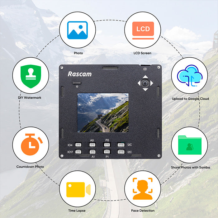 SunFounder Rascam- DIY Camera Kit for Raspberry Pi 4B, Compatible with All HQ RPi Camera Lens - SunFounder