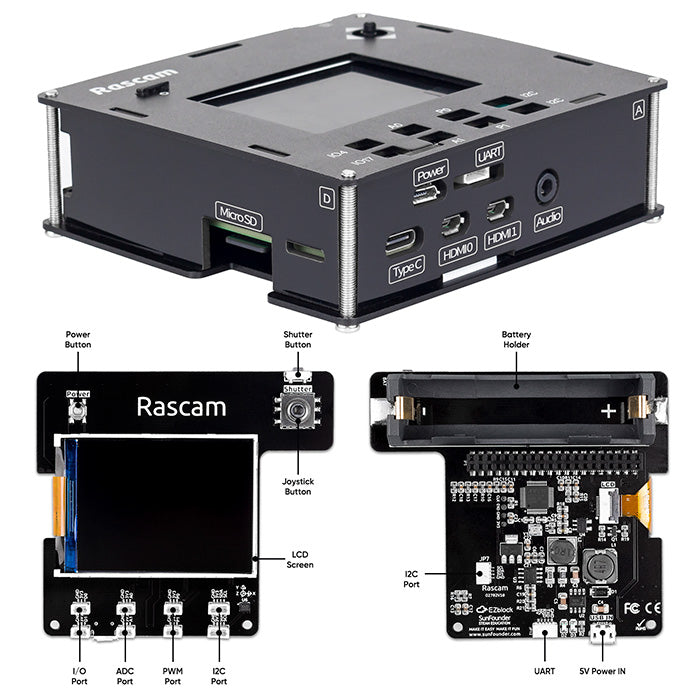 SunFounder Rascam- DIY Camera Kit for Raspberry Pi 4B, Compatible with All HQ RPi Camera Lens - SunFounder