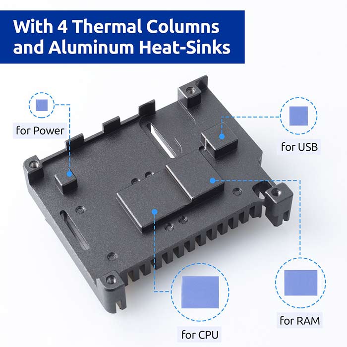 Aluminum Case with Dual Fan for Raspberry Pi 4B (Dual Fan) - SunFounder