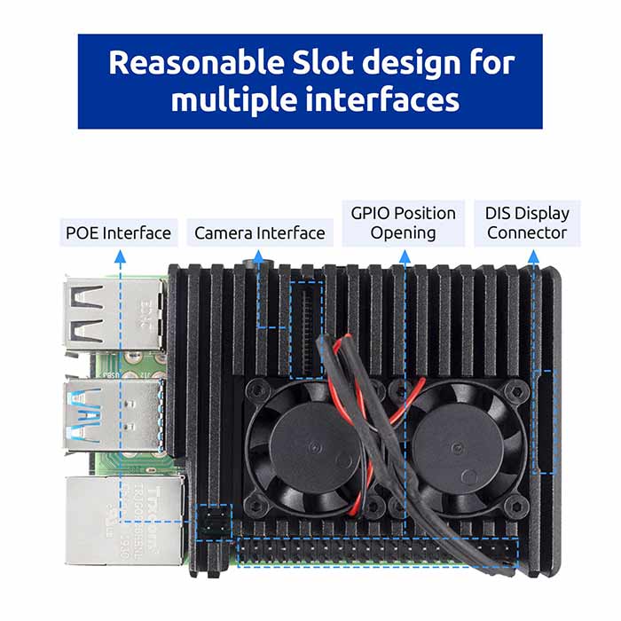 Aluminum Case with Dual Fan for Raspberry Pi 4B (Dual Fan) - SunFounder