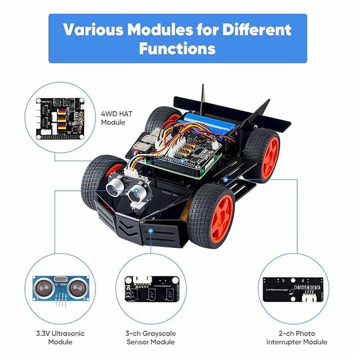 Raspberry Pi Smart Car Kit - Picar-4WD | SunFounder