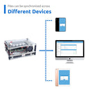 SunFounder NAS Kit for Raspberry pi 4B 3B+ 3B 3A+ 2B, NAS Hat, Dual fan, Micro SD card Included - SunFounder