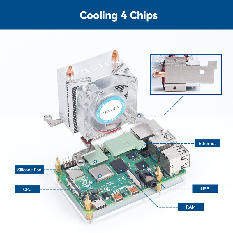 Raspberry Pi Ice Tower Cooler for Raspberry Pi 4 /3B+ - SunFounder