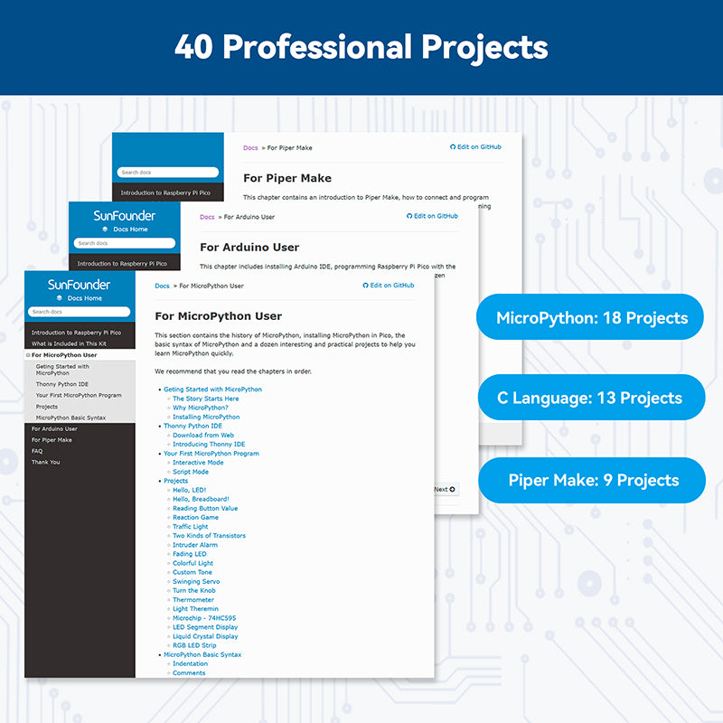 SunFounder Raspberry Pi Pico Basic Starter Kit with Detailed Tutorials