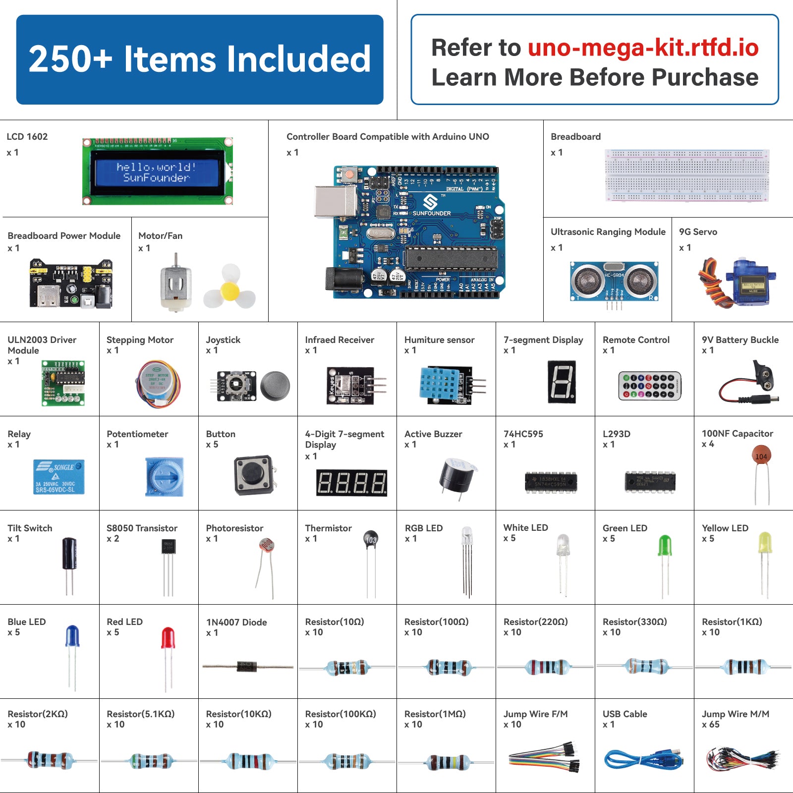 SunFounder Starter Kit for Arduino Uno R3 | SunFounder