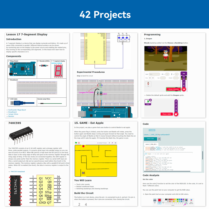 SunFounder Starter Kit for Arduino Mega 2560