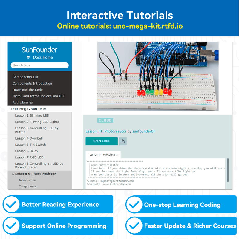 SunFounder Starter Kit for Arduino Mega 2560 - SunFounder