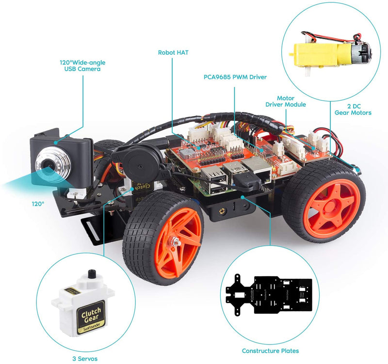 Raspberry Pi Video Car Kit - Picar-V