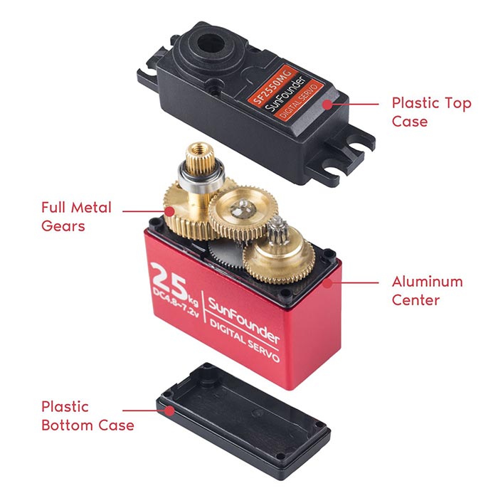 25KG High Torque Servo- DS-S020 Metal Gear Digital Servo for RC Robot  Cars/Crawler Robot