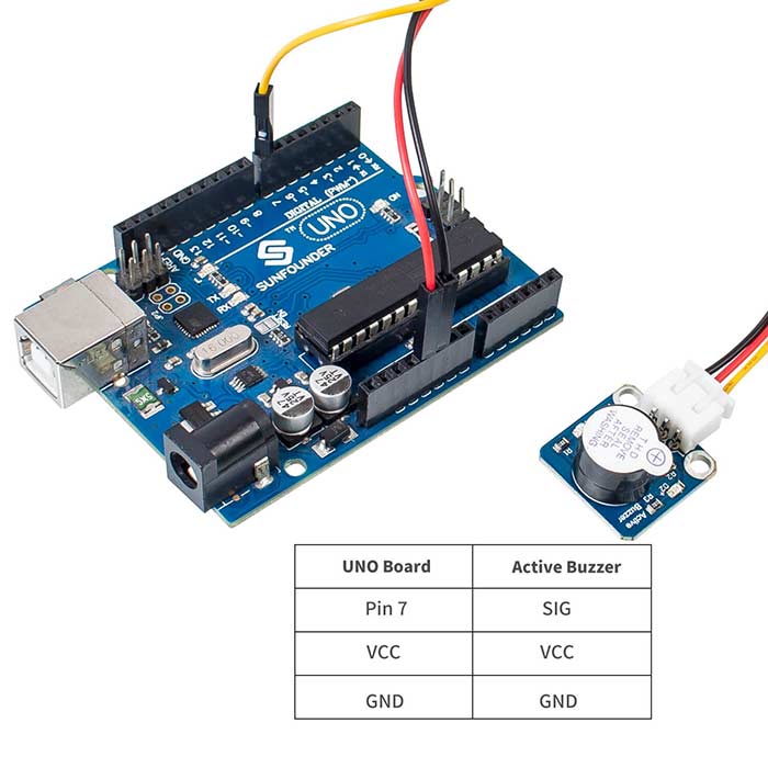 Active Buzzer Module For Raspberry Pi Active Buzzer Module for Arduino & Raspberry Pi | SunFounder