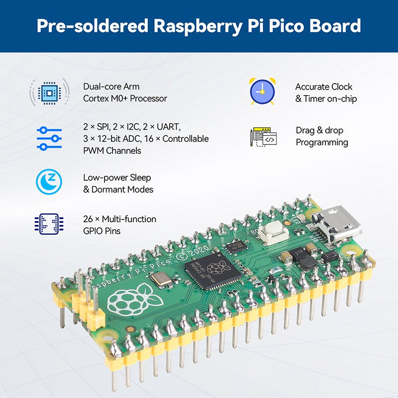 SunFounder Raspberry Pi Pico Basic Starter Kit with Detailed Tutorials