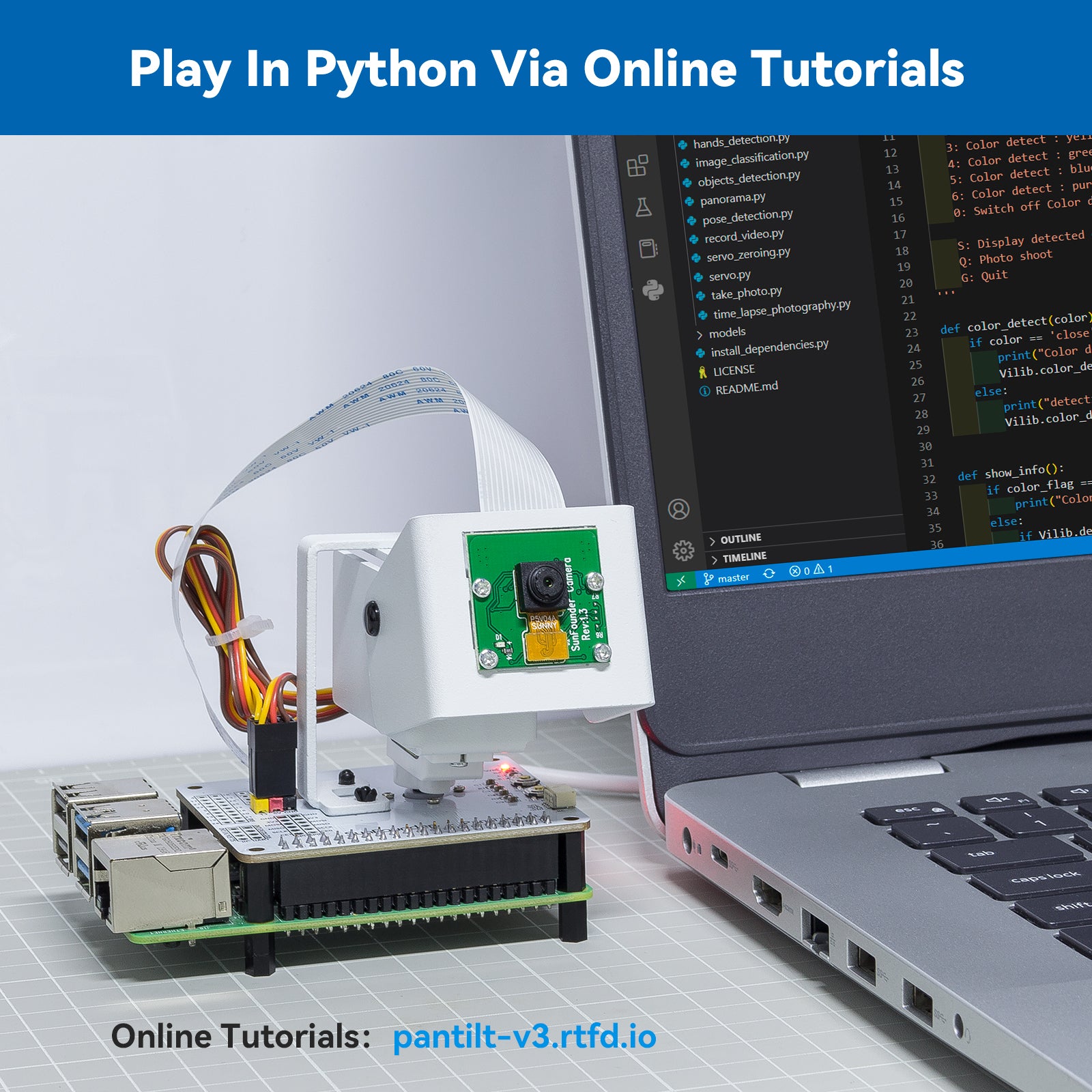 SunFounder Raspberry Pi Pan-Tilt Hat Camera Kit | SunFounder