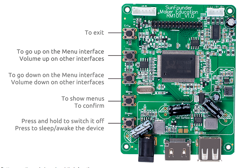 The Mainboard for 10.1'' 1280x800HDMI Touchscreen | SunFounder